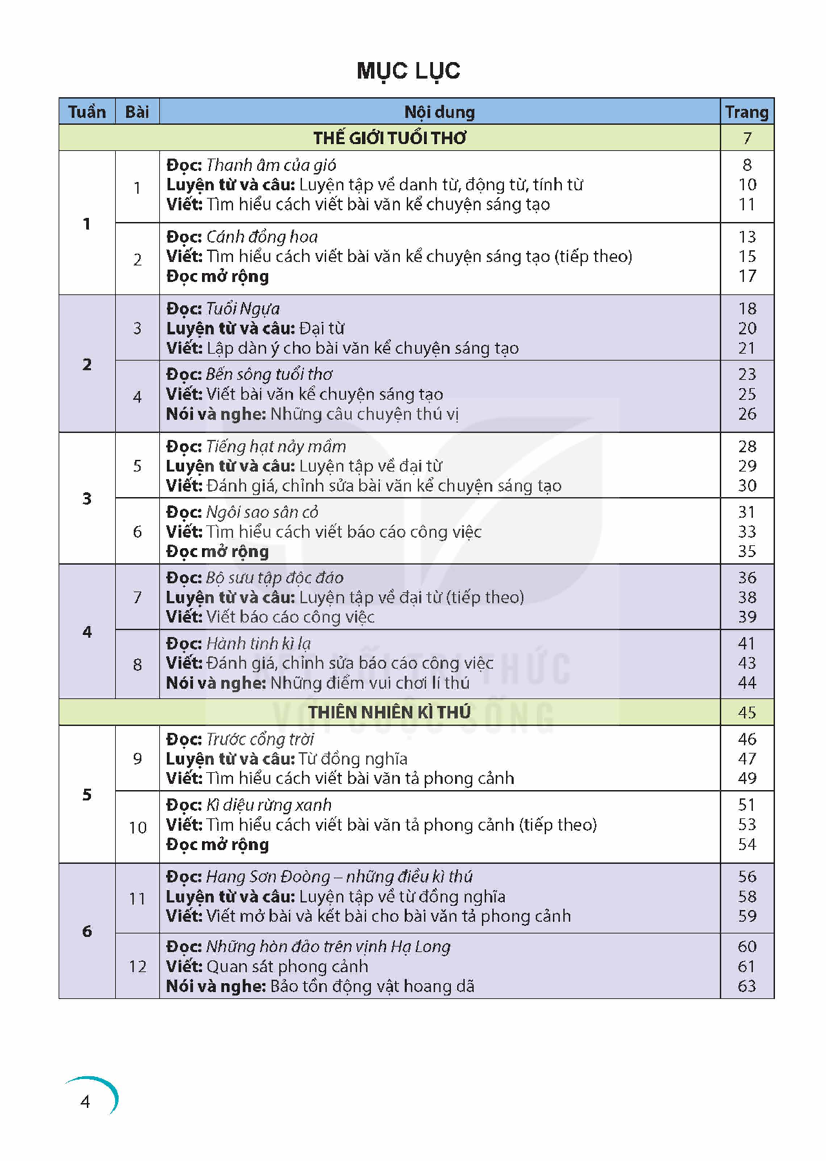 Sách giáo khoa Tiếng Việt lớp 5 Tập 1 Kết nối tri thức PDF (trang 6)