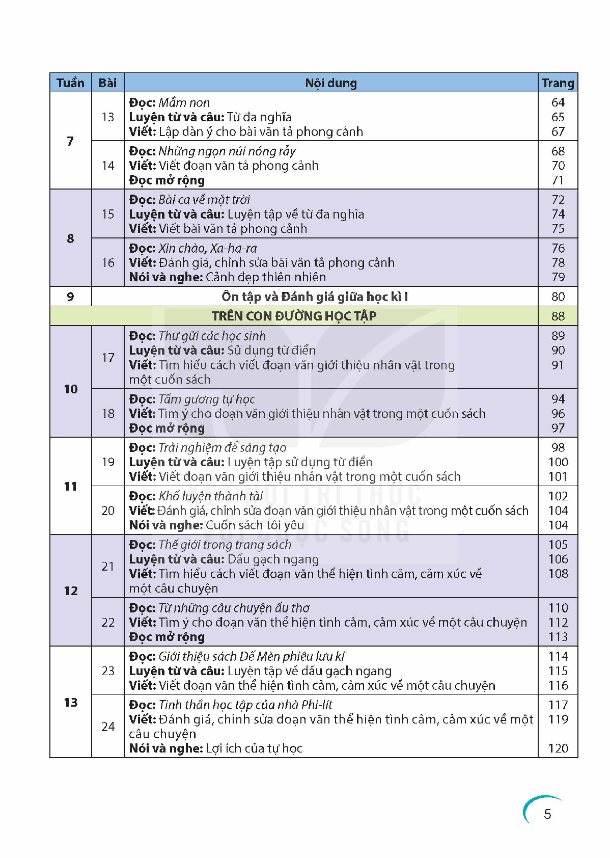 Sách giáo khoa Tiếng Việt lớp 5 Tập 1 Kết nối tri thức PDF (trang 7)