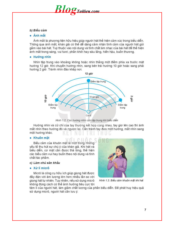 Âm nhạc lớp 11 Chuyên đề học tập Âm nhạc Kết nối tri thức pdf (trang 7)