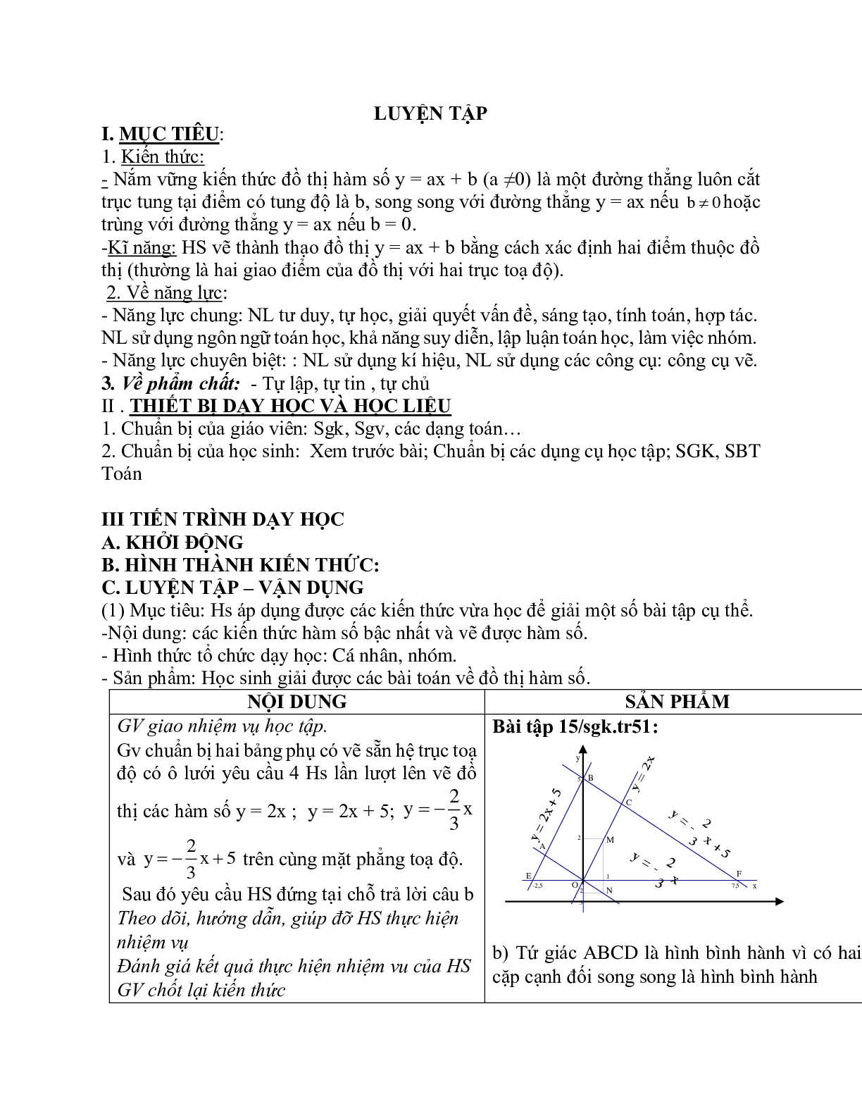 Giáo án Luyện tập Đồ thị của hàm số y = ax + b (2023) mới nhất - Toán 9 (trang 1)
