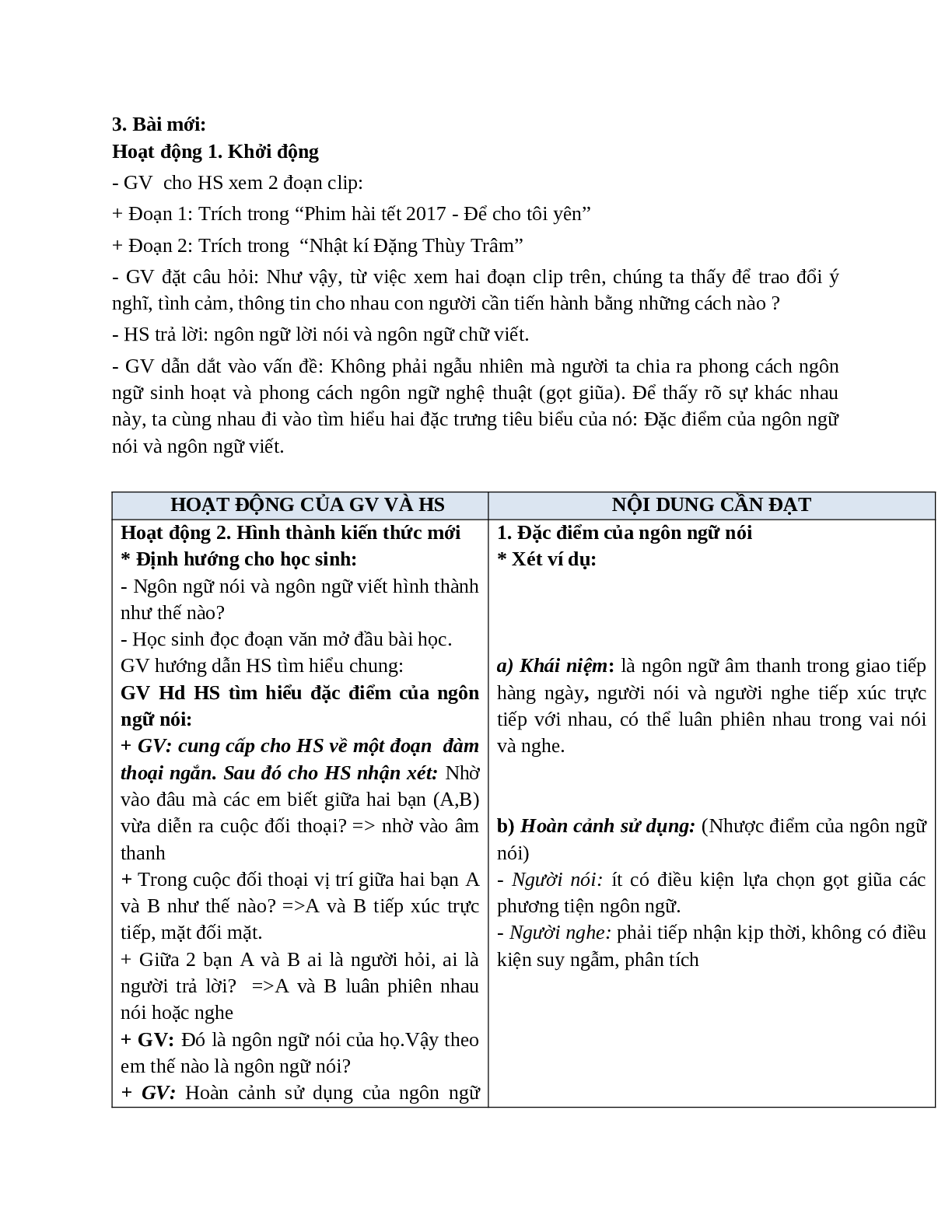 Giáo án Ngữ văn 10 tập 1 bài Đặc điểm của ngôn ngữ nói và ngôn ngữ viết mới nhất (trang 2)