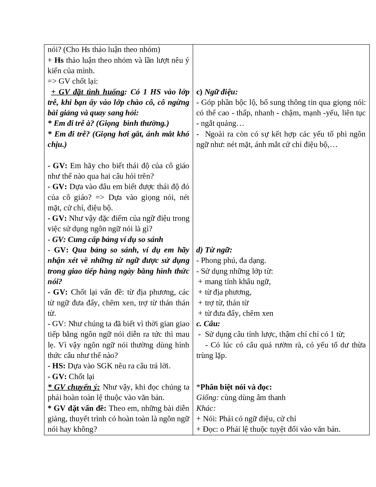 Giáo án Ngữ văn 10 tập 1 bài Đặc điểm của ngôn ngữ nói và ngôn ngữ viết mới nhất (trang 3)