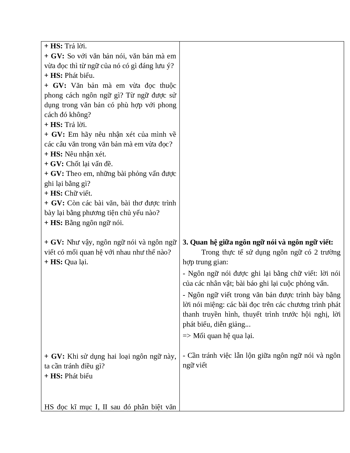 Giáo án Ngữ văn 10 tập 1 bài Đặc điểm của ngôn ngữ nói và ngôn ngữ viết mới nhất (trang 5)