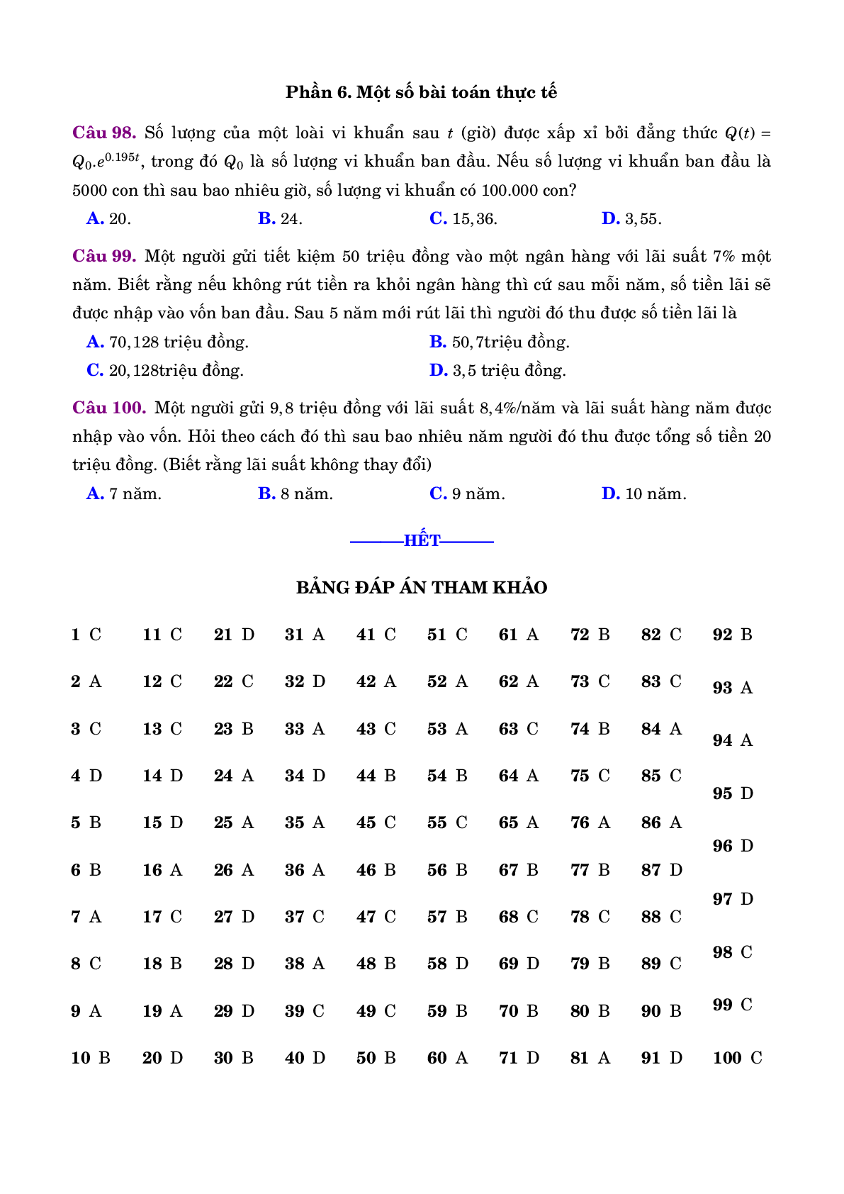 100 câu Trắc nghiệm Hàm số mũ. Hàm số lôgarit có đáp án 2023 – Toán 12 (trang 10)