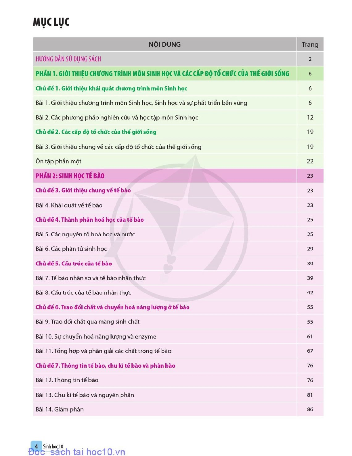 Sinh học lớp 10 Cánh diều pdf (trang 5)