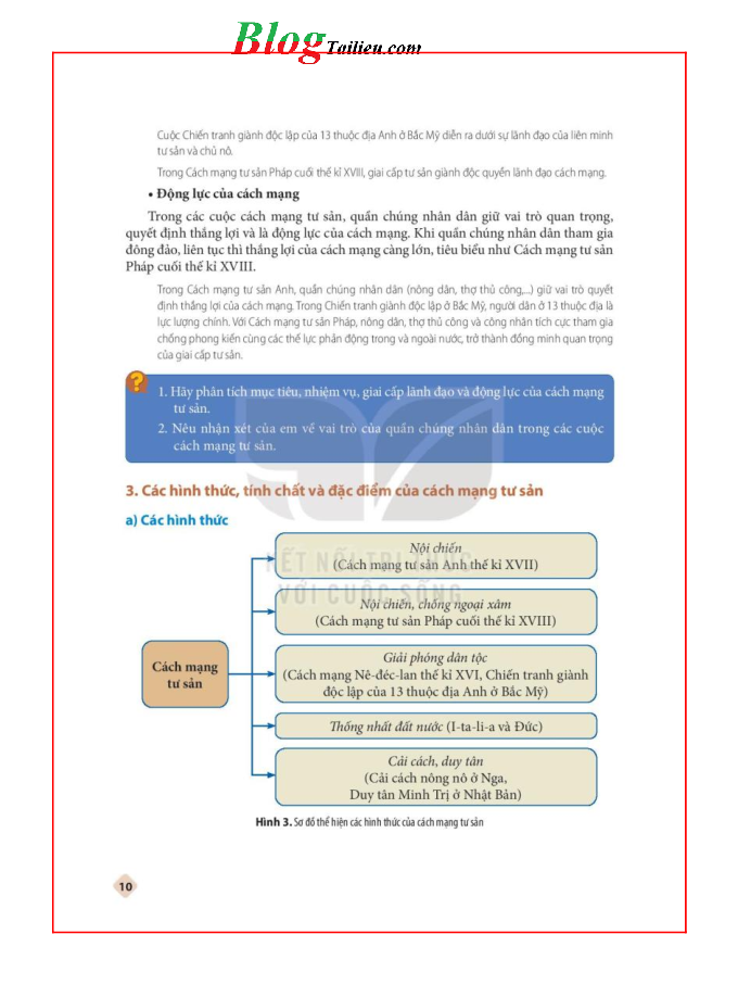 Lịch sử lớp 11 Kết nối tri thức pdf (trang 10)