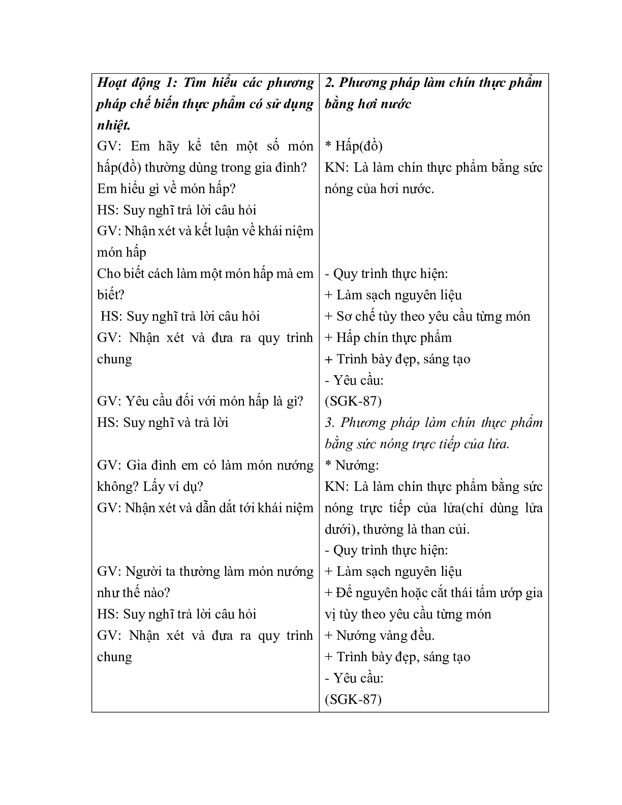 GIÁO ÁN CÔNG NGHỆ 6 BÀI 22: CÁC PHƯƠNG PHÁP CHẾ BIẾN THỰC PHẨM (T2) MỚI NHẤT – CV5512 (trang 2)