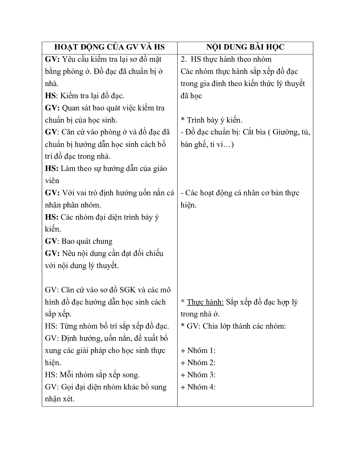 GIÁO ÁN CÔNG NGHỆ 6 BÀI 12: THỰC HÀNH SẮP XẾP ĐỒ ĐẠC HỢP LÍ TRONG NHÀ Ở (T1) MỚI NHẤT – CV5512 (trang 2)