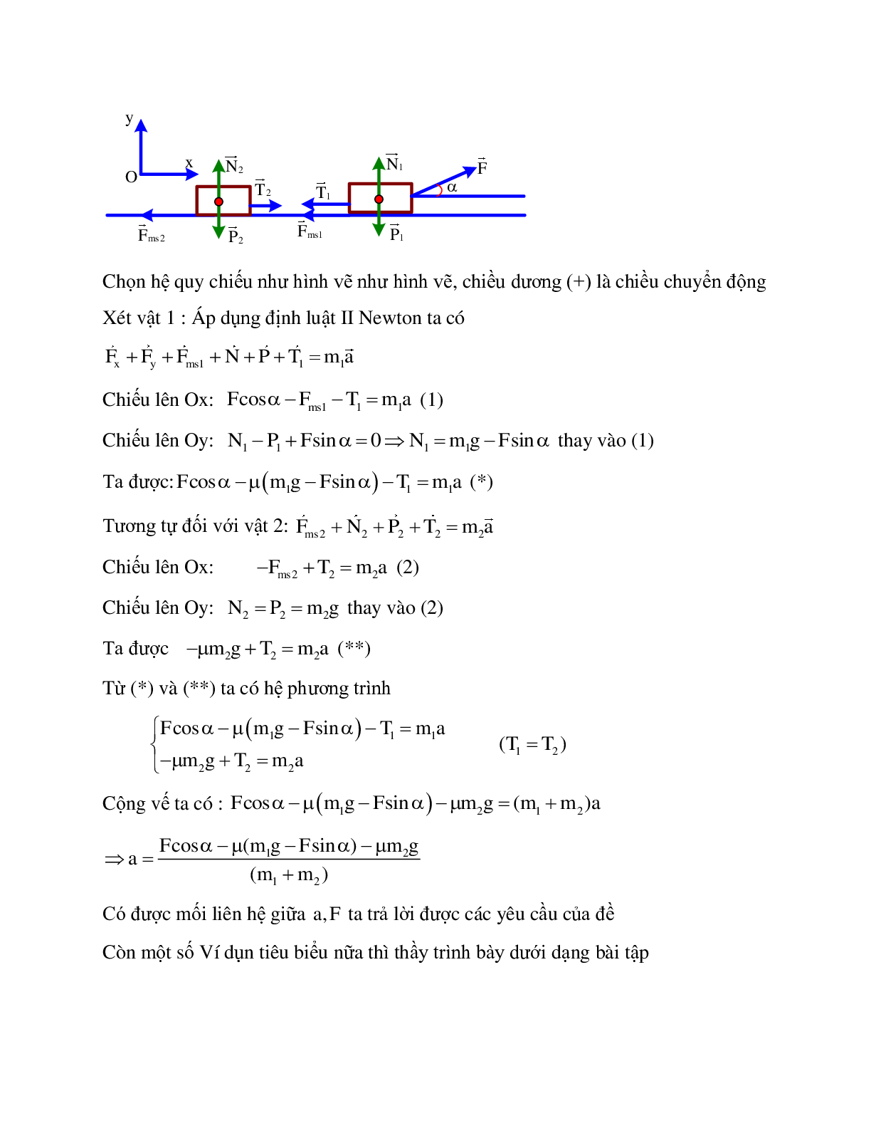 Phương pháp giải và bài tập về Các bài toán chuyển động của hệ vật chọn lọc (trang 2)