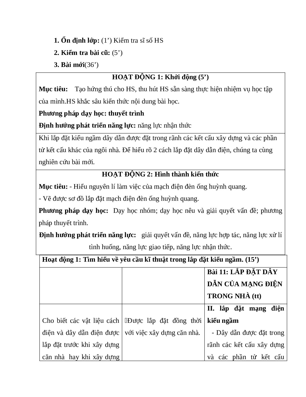 GIÁO ÁN CÔNG NGHỆ 9 BÀI 11: LẮP ĐẶT DÂY DẪN CỦA MẠNG ĐIỆN TRONG NHÀ (T2) MỚI NHẤT - CV5512 (trang 2)