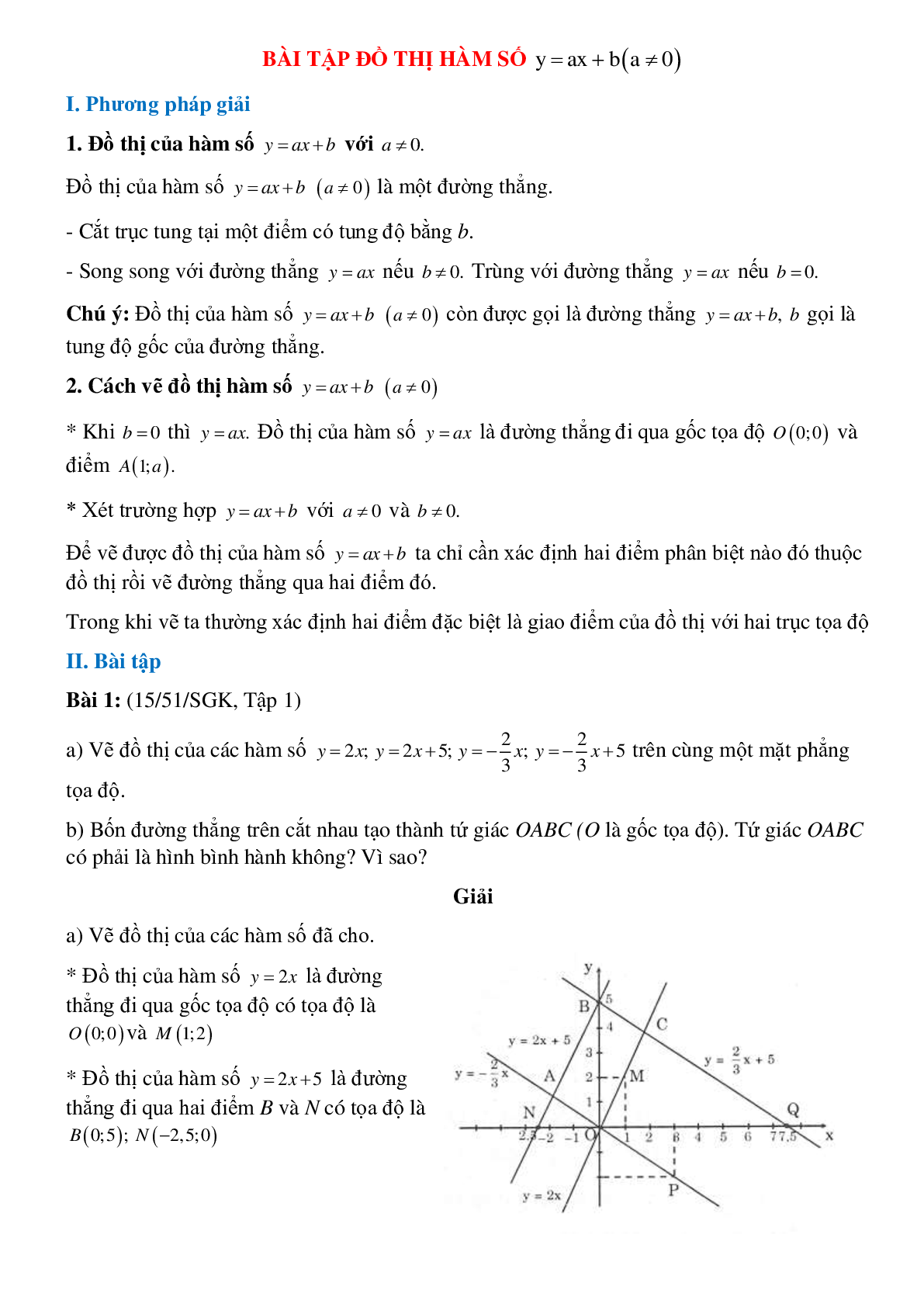 Bài tập Đồ thị hàm số Y=aX+b (trang 1)