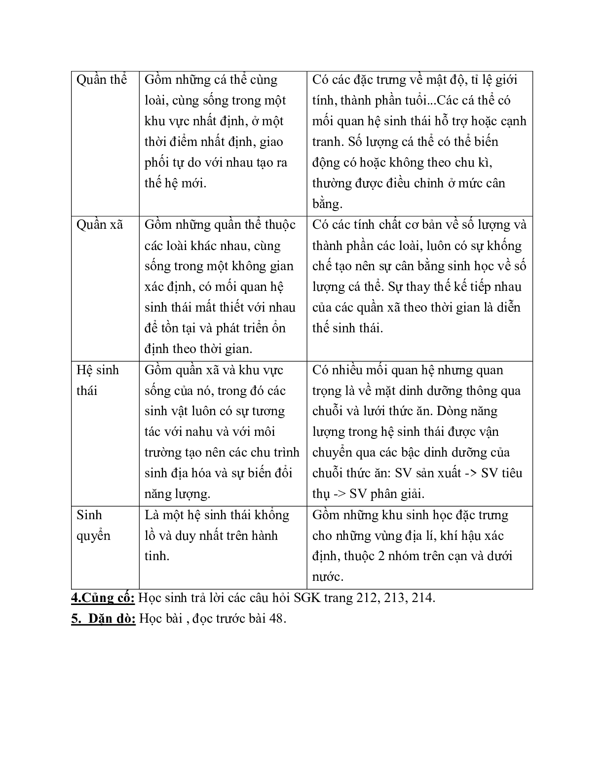 Giáo án Sinh học 12 Ôn tập giữa học kì 2 mới nhất - CV5555 (trang 5)