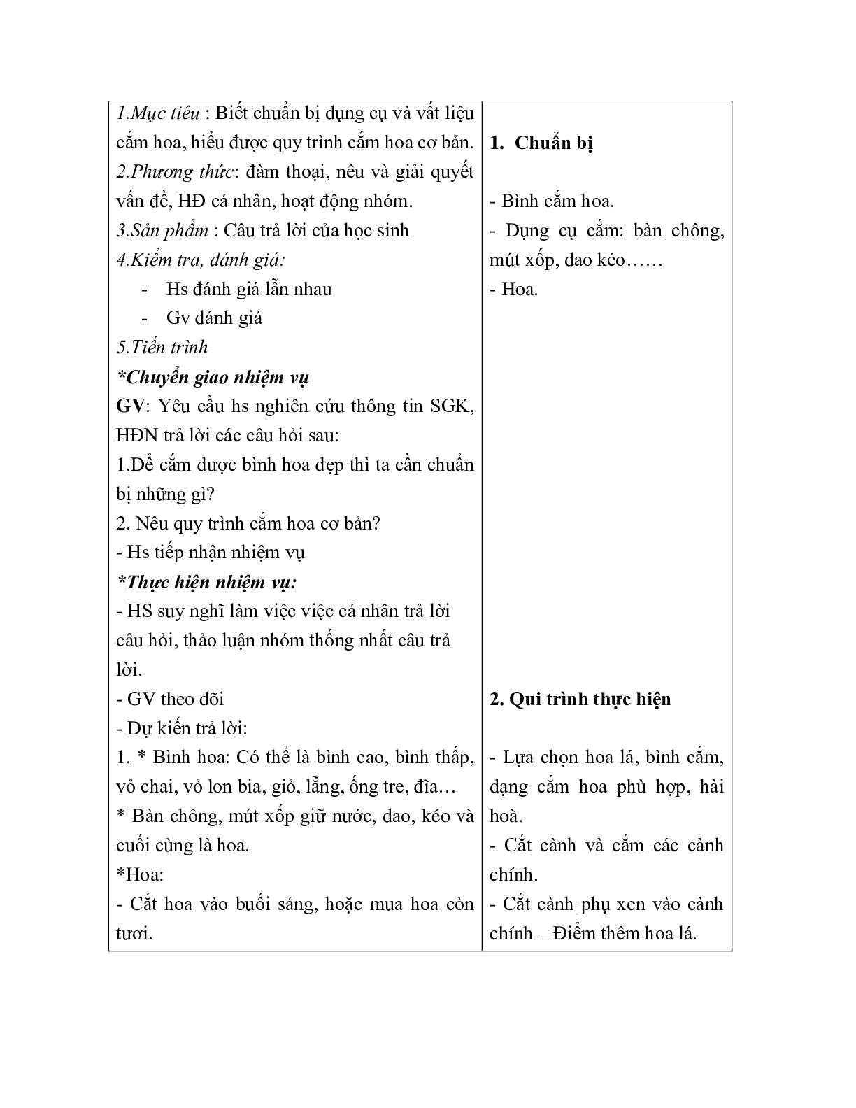 GIÁO ÁN CÔNG NGHỆ 6 BÀI 13: CẮM HOA TRANG TRÍ (T3) MỚI NHẤT (trang 3)