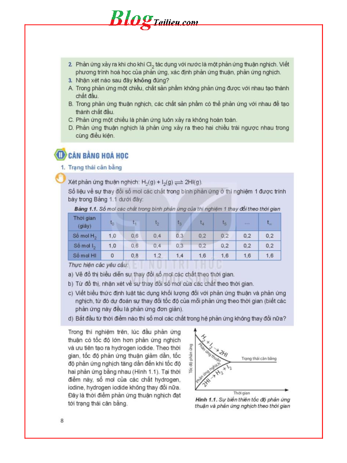 Hóa học lớp 11 Kết nối tri thức pdf (trang 8)