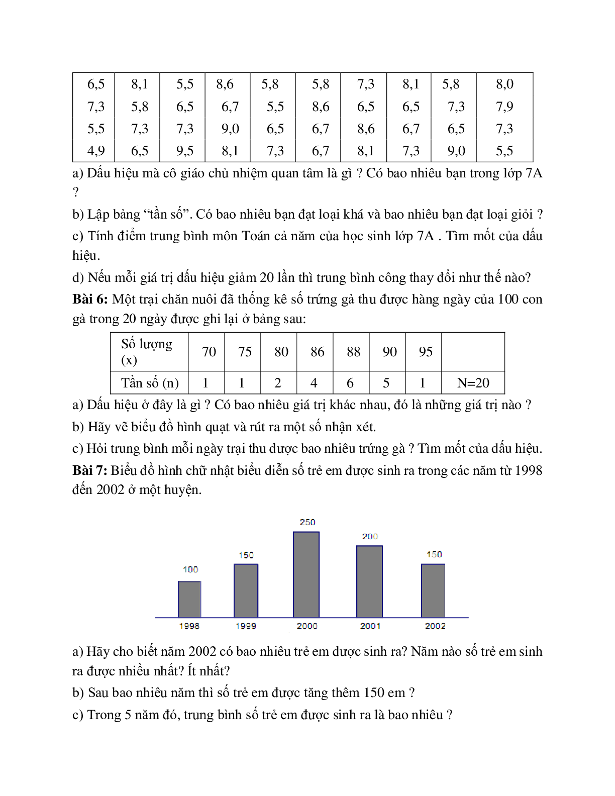 Tổng hợp bài tập về Thống kê đại số 7 có đáp án (trang 7)