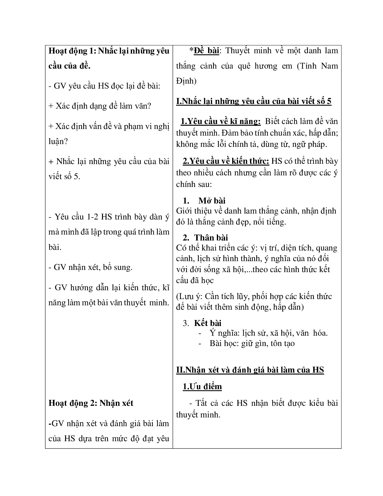 Giáo án ngữ văn lớp 10 Tiết 71:Trả bài viết số 5 (trang 2)