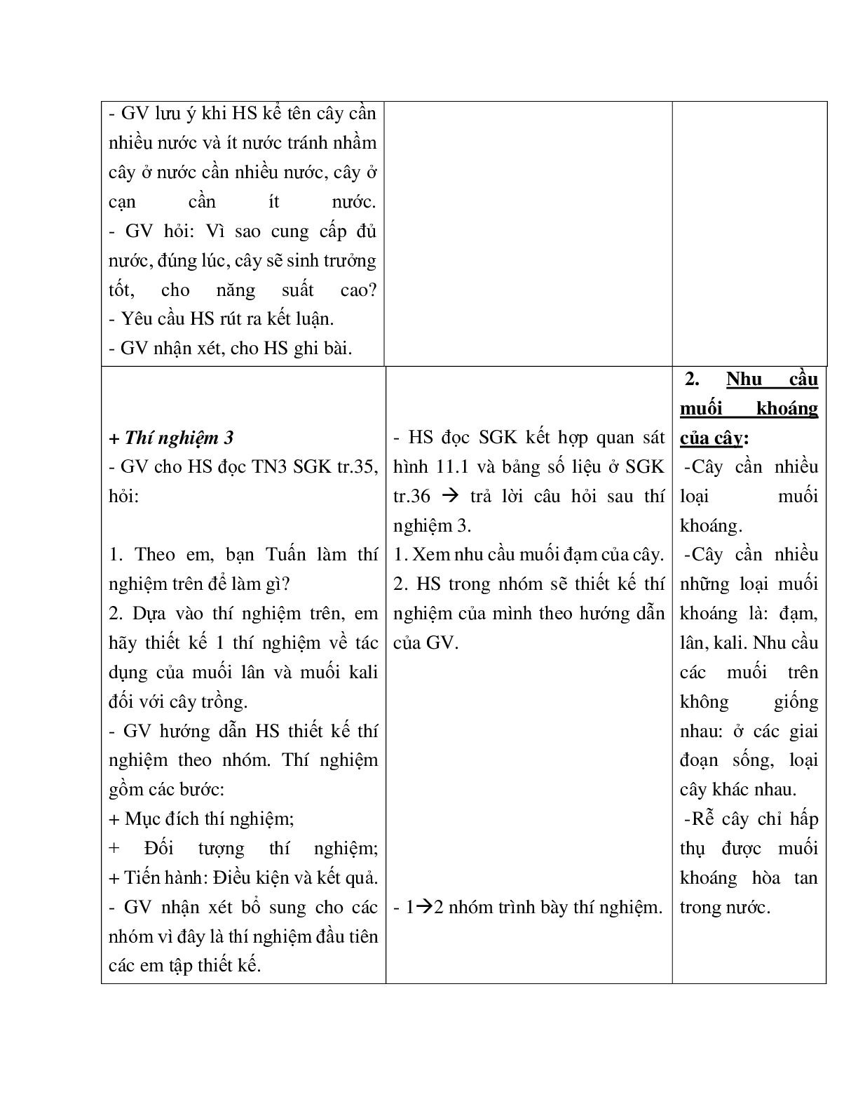 Giáo án Sinh học 6 Bài 11: Sự hút nước và muối khoáng của rễ mới nhất - CV5555 (trang 4)