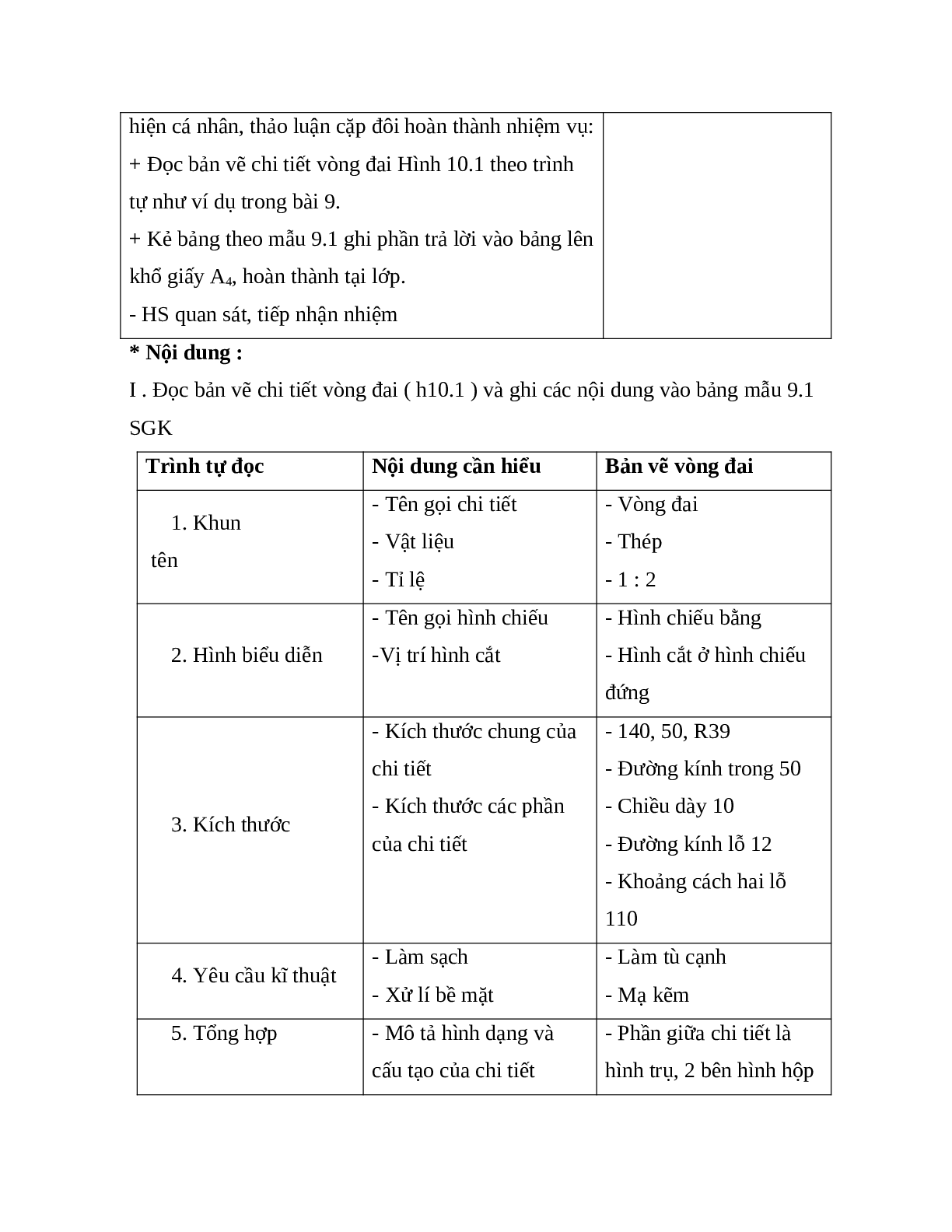 GIÁO ÁN CÔNG NGHỆ 8 BÀI 10: THỰC HÀNH:  ĐỌC BẢN VẼ CHI TIẾT ĐƠN GIẢN CÓ HÌNH CẮT MỚI NHẤT - CV5512 (trang 4)