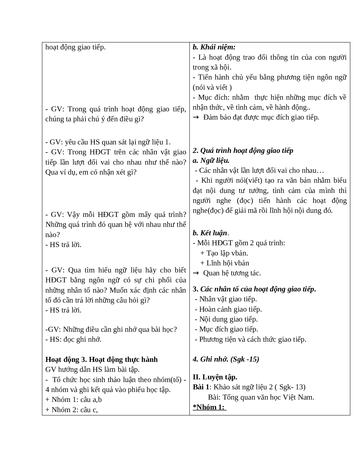 Giáo án Ngữ văn 10 Tập 1 Bài Hoạt động giao tiếp bằng ngôn ngữ (Tiết 1) mới nhất (trang 3)