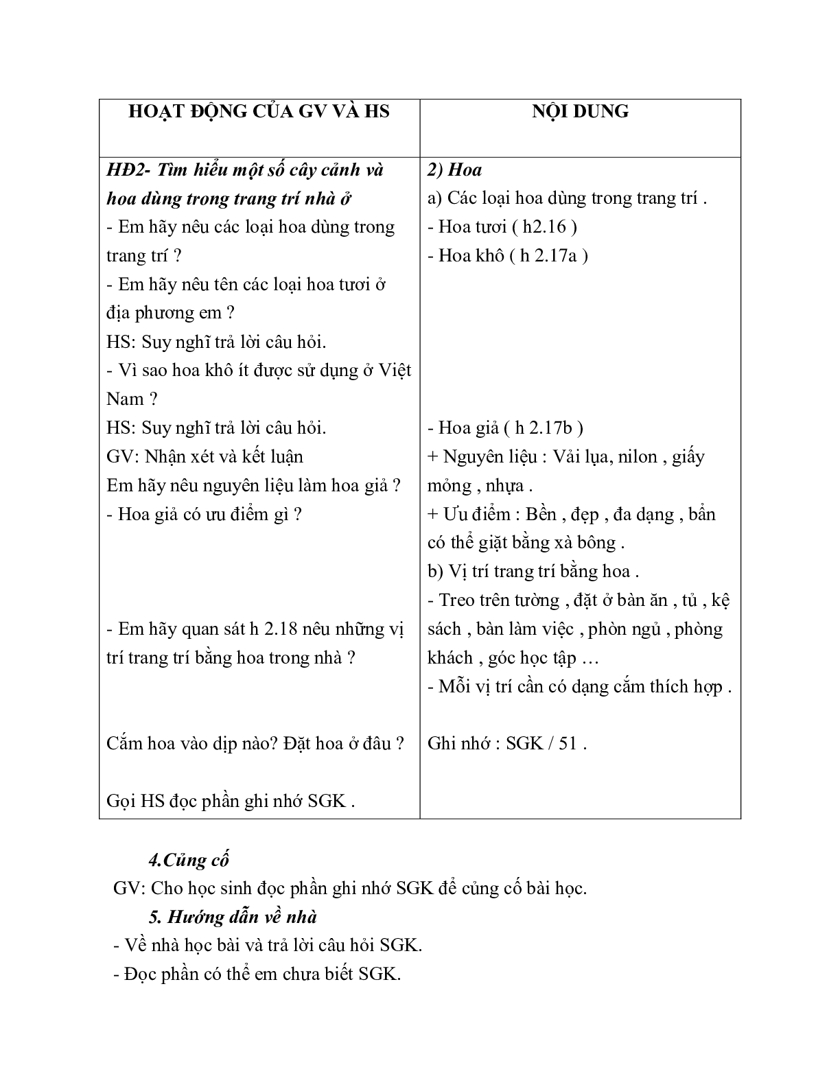 GIÁO ÁN CÔNG NGHỆ 6 BÀI 15: TRANG TRÍ NHÀ Ở BẰNG CÂY CẢNH VÀ HOA (T1) MỚI NHẤT – CV5512 (trang 2)