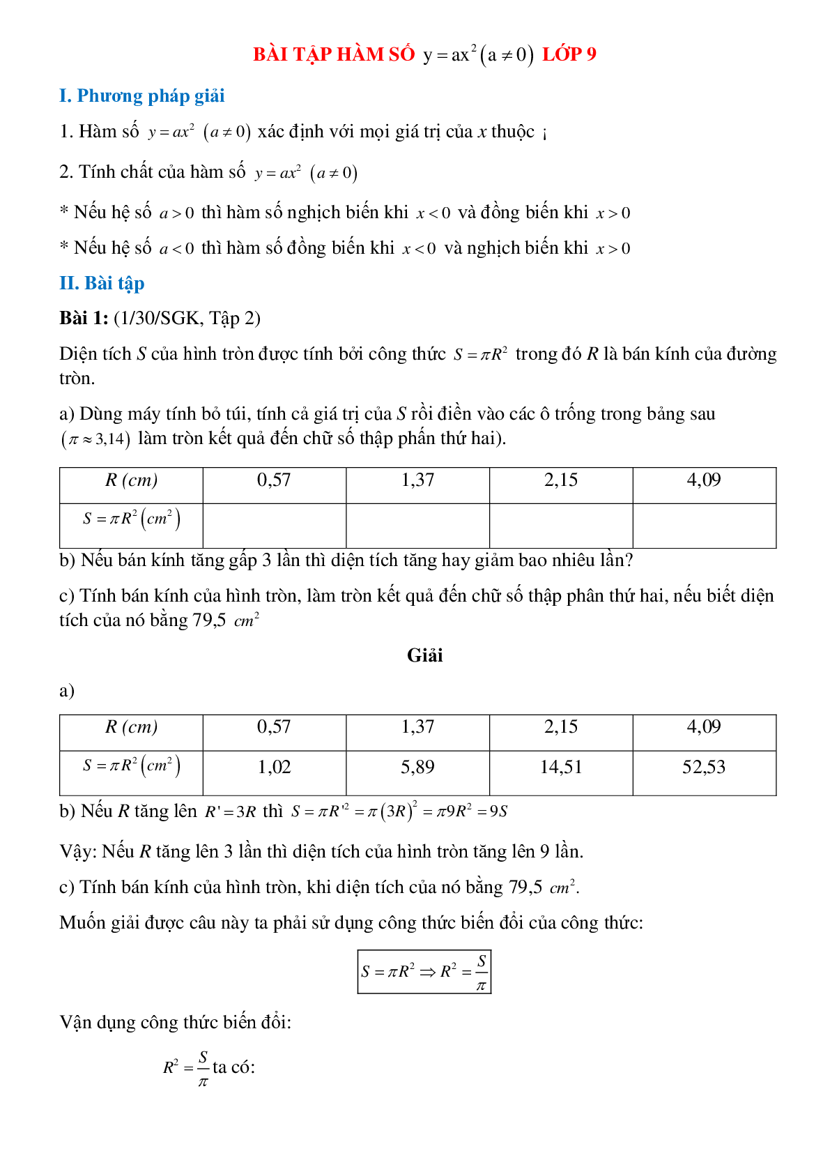 50 Bài tập Hàm số y = ax^2 (có đáp án)- Toán 9 (trang 1)