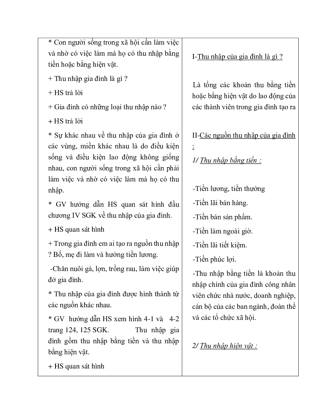 GIÁO ÁN CÔNG NGHỆ 6 BÀI 27:THU NHẬP CỦA GIA ĐÌNH (T1) MỚI NHẤT – CV5555 (trang 2)