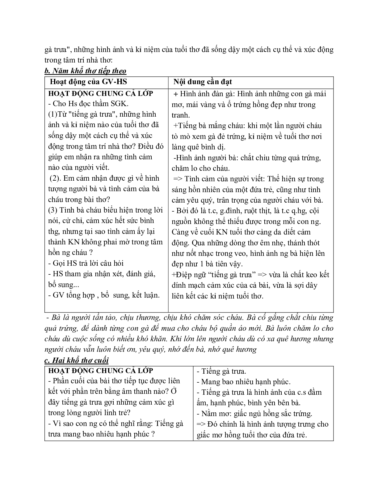 Giáo án ngữ văn lớp 7 Tuần 13 Tiết 54: Tiếng gà trưa (tiếp) mới nhất (trang 2)