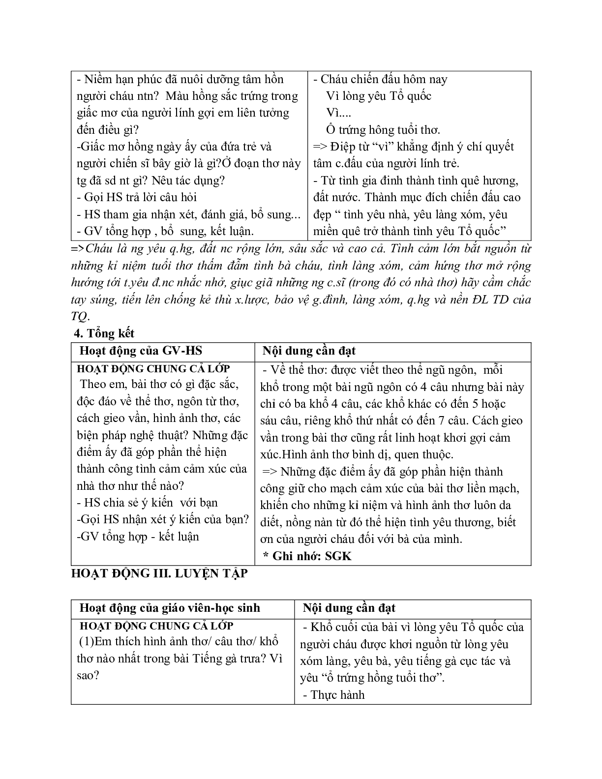 Giáo án ngữ văn lớp 7 Tuần 13 Tiết 54: Tiếng gà trưa (tiếp) mới nhất (trang 3)