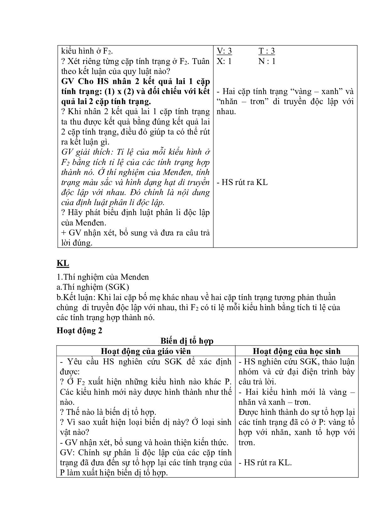 Giáo án Sinh học 9 Bài 4: Lai hai cặp tính trạng mới, chuẩn nhất (trang 2)