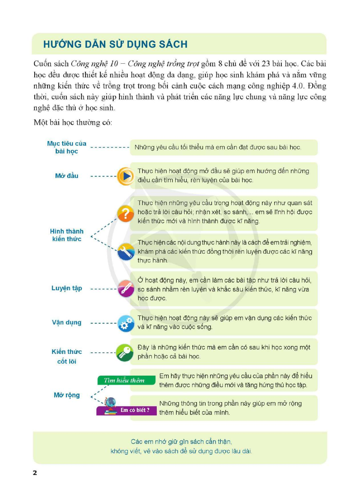 Công nghệ lớp 10 Công nghệ trồng trọt Cánh diều pdf (trang 3)