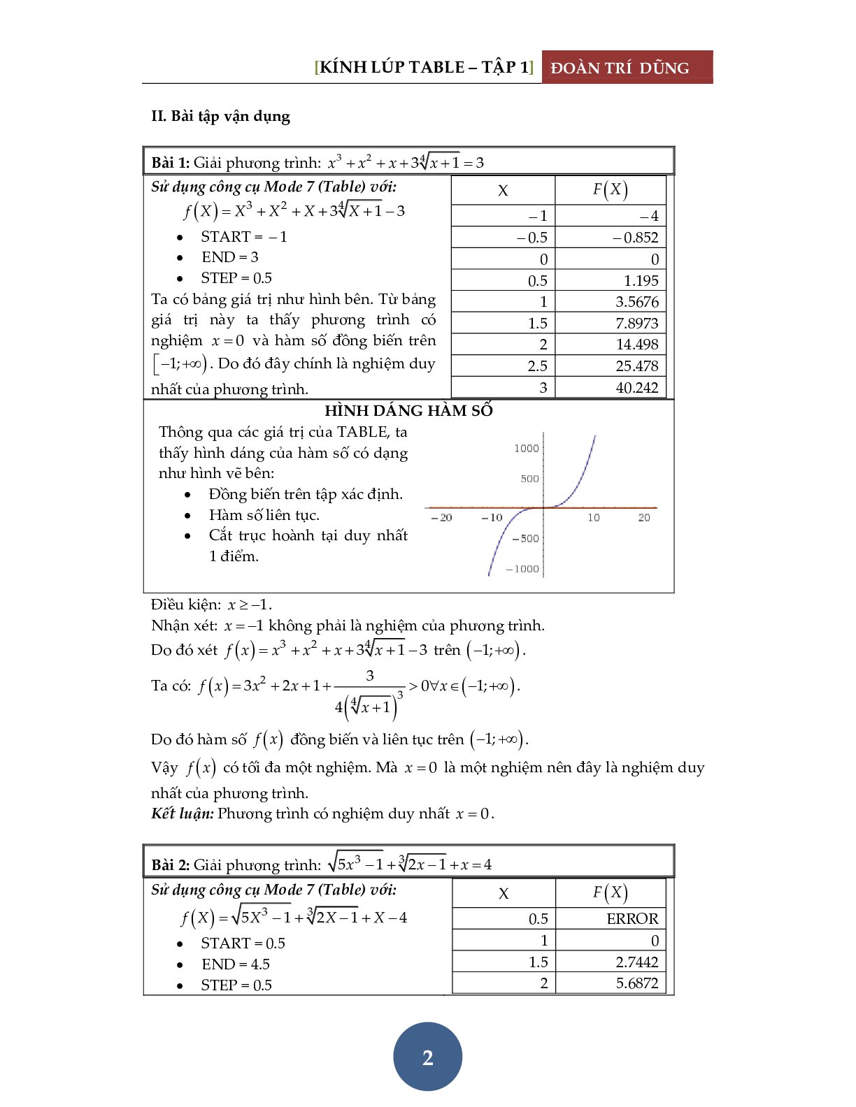 Giải phương trình bằng máy tính Casio – Tập 1: Đánh giá hàm đơn điệu (trang 3)