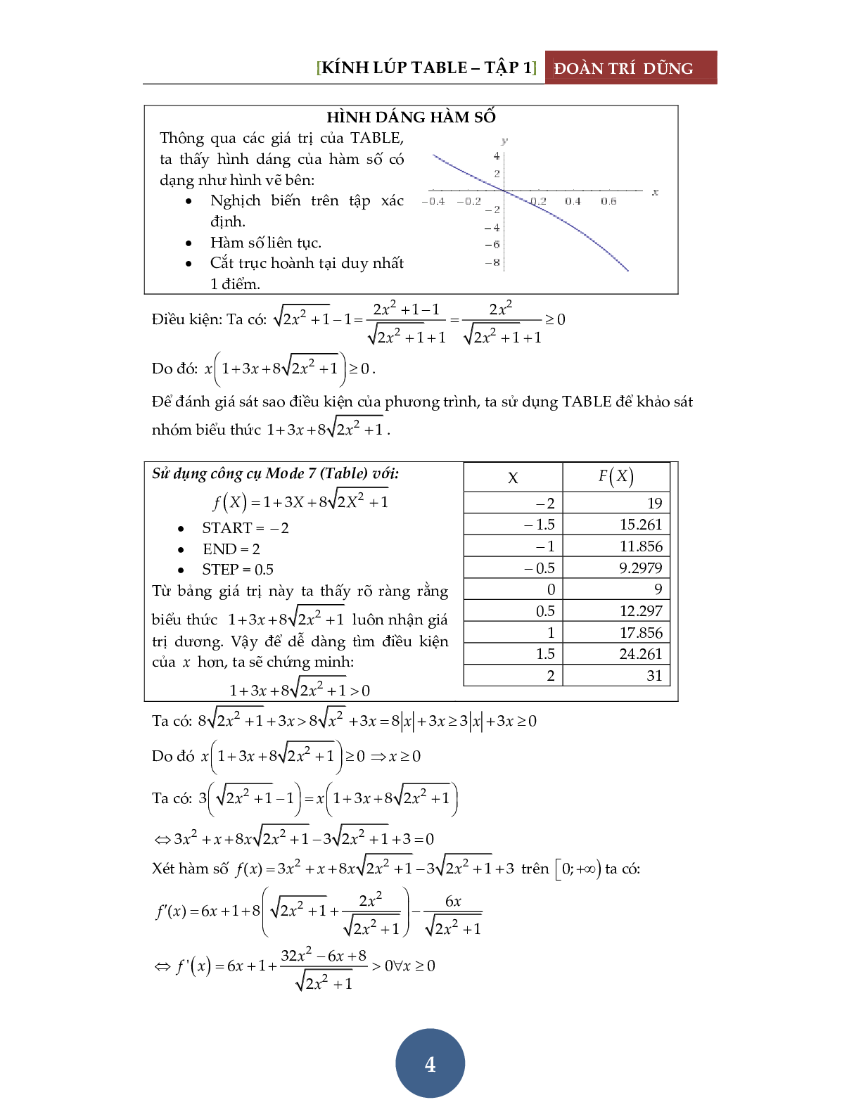 Giải phương trình bằng máy tính Casio – Tập 1: Đánh giá hàm đơn điệu (trang 5)