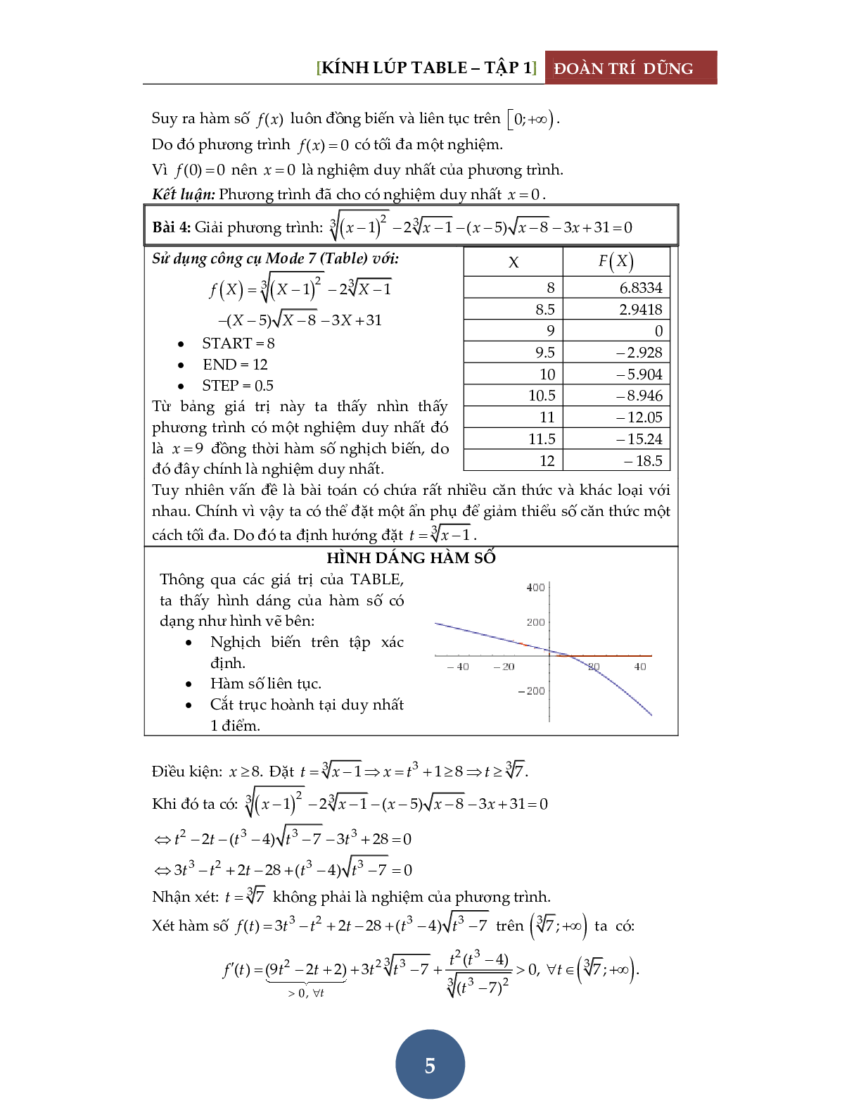 Giải phương trình bằng máy tính Casio – Tập 1: Đánh giá hàm đơn điệu (trang 6)