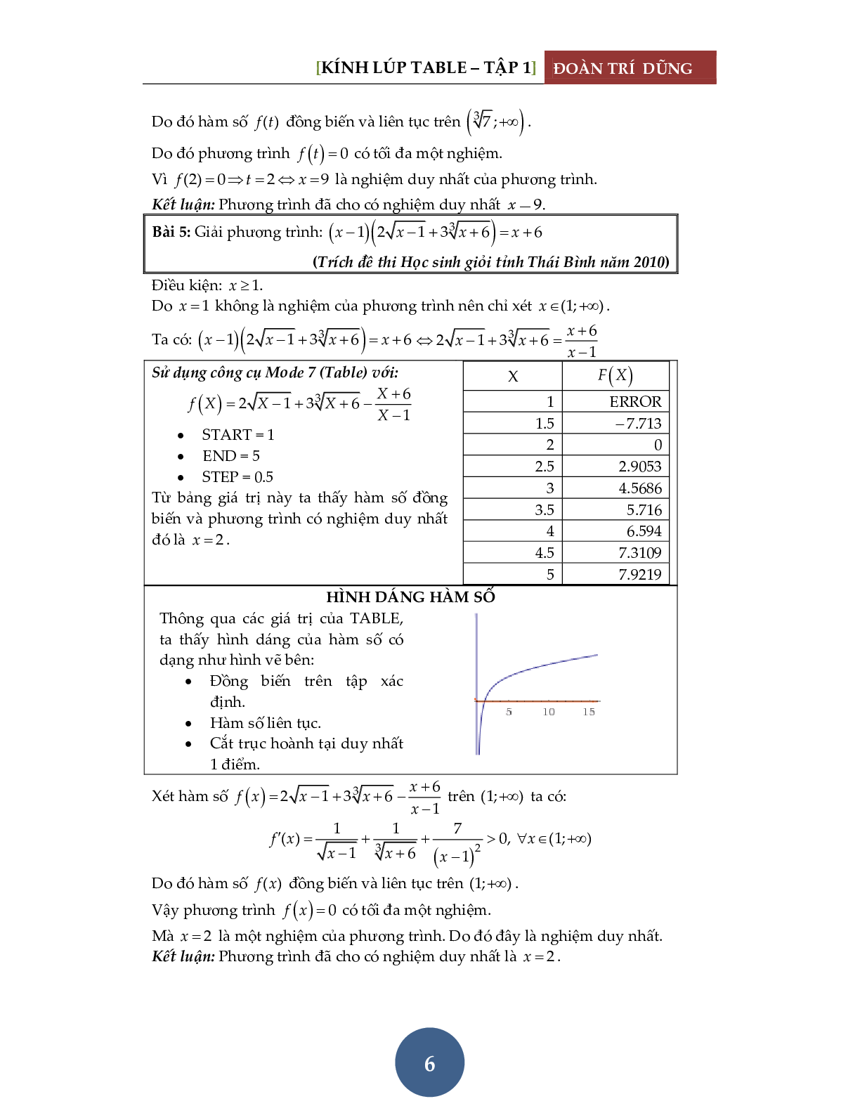 Giải phương trình bằng máy tính Casio – Tập 1: Đánh giá hàm đơn điệu (trang 7)