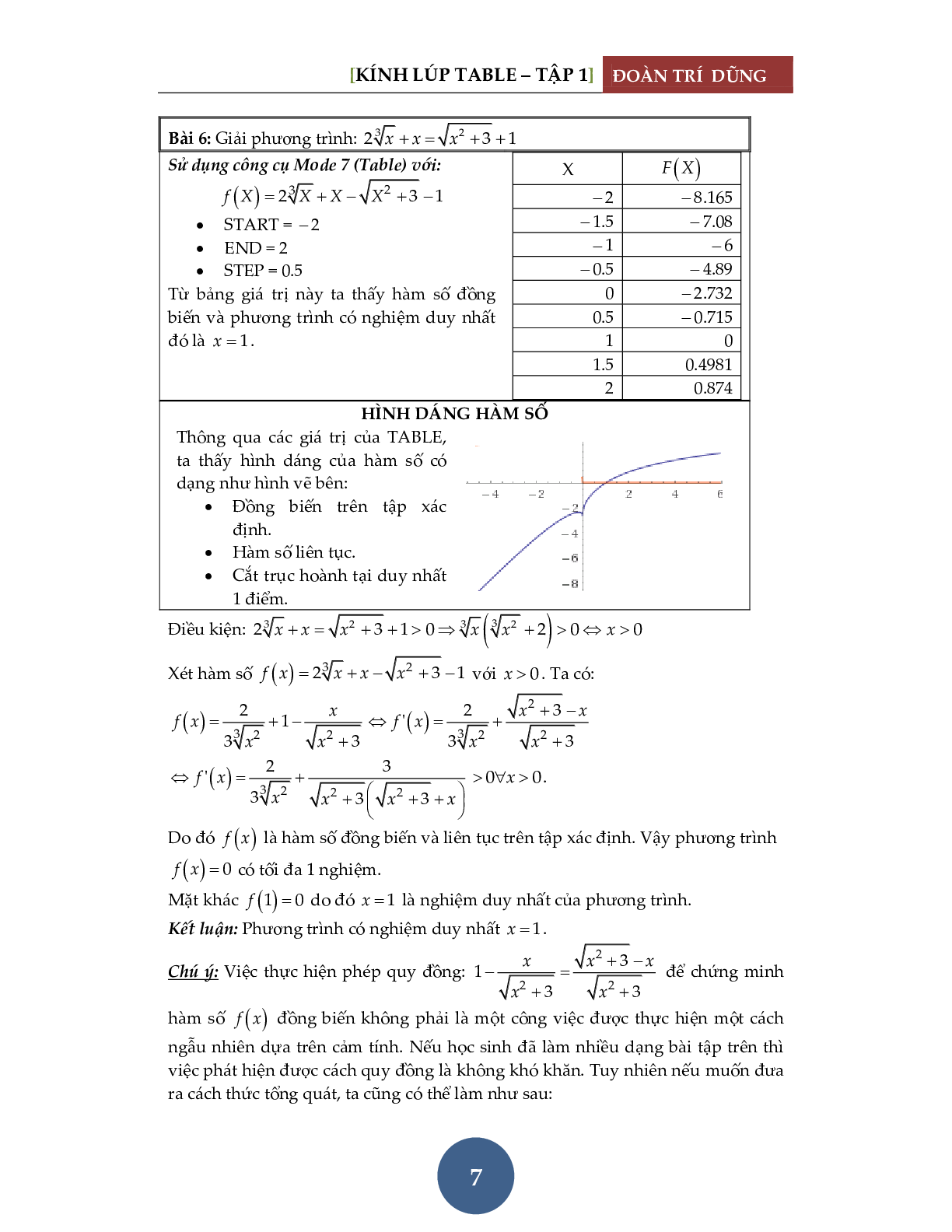 Giải phương trình bằng máy tính Casio – Tập 1: Đánh giá hàm đơn điệu (trang 8)