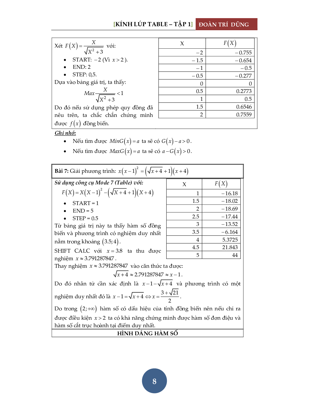 Giải phương trình bằng máy tính Casio – Tập 1: Đánh giá hàm đơn điệu (trang 9)