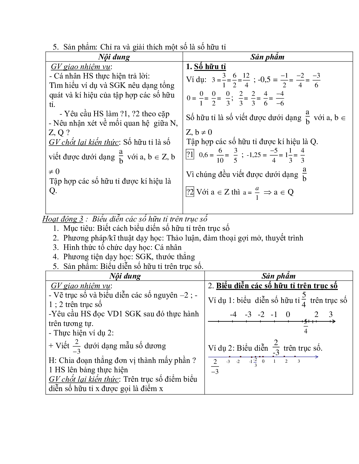 Giáo án Toán học 7 bài 1: Tập hợp Q các số hữu tỉ chuẩn nhất (trang 2)
