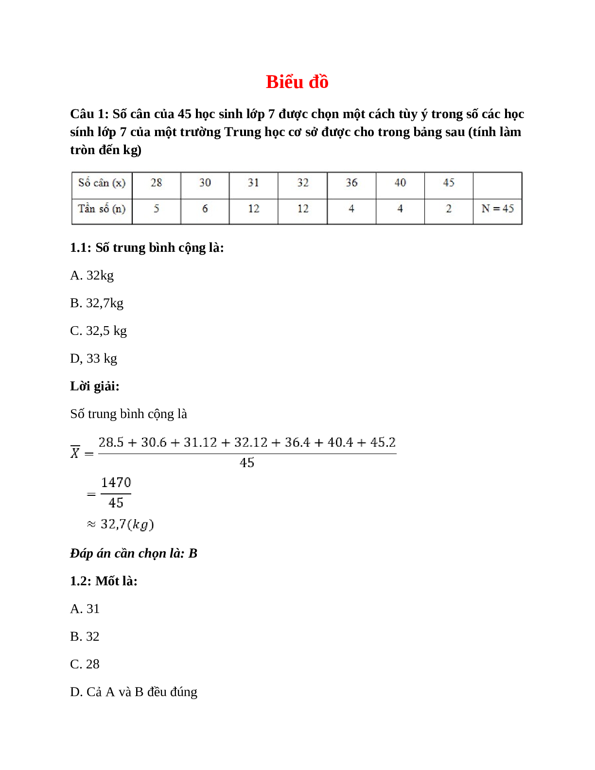 Trắc nghiệm Biểu đồ có đáp án – Toán lớp (trang 1)