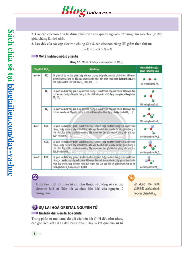 Chuyên đề học tập Hóa học 10 Chân trời sáng tạo pdf (trang 9)