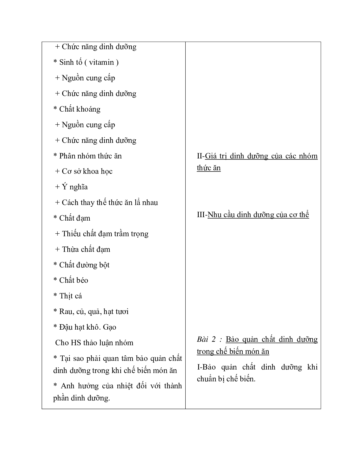 GIÁO ÁN CÔNG NGHỆ 6 ÔN TẬP HKII MỚI NHẤT – CV5555 (trang 2)