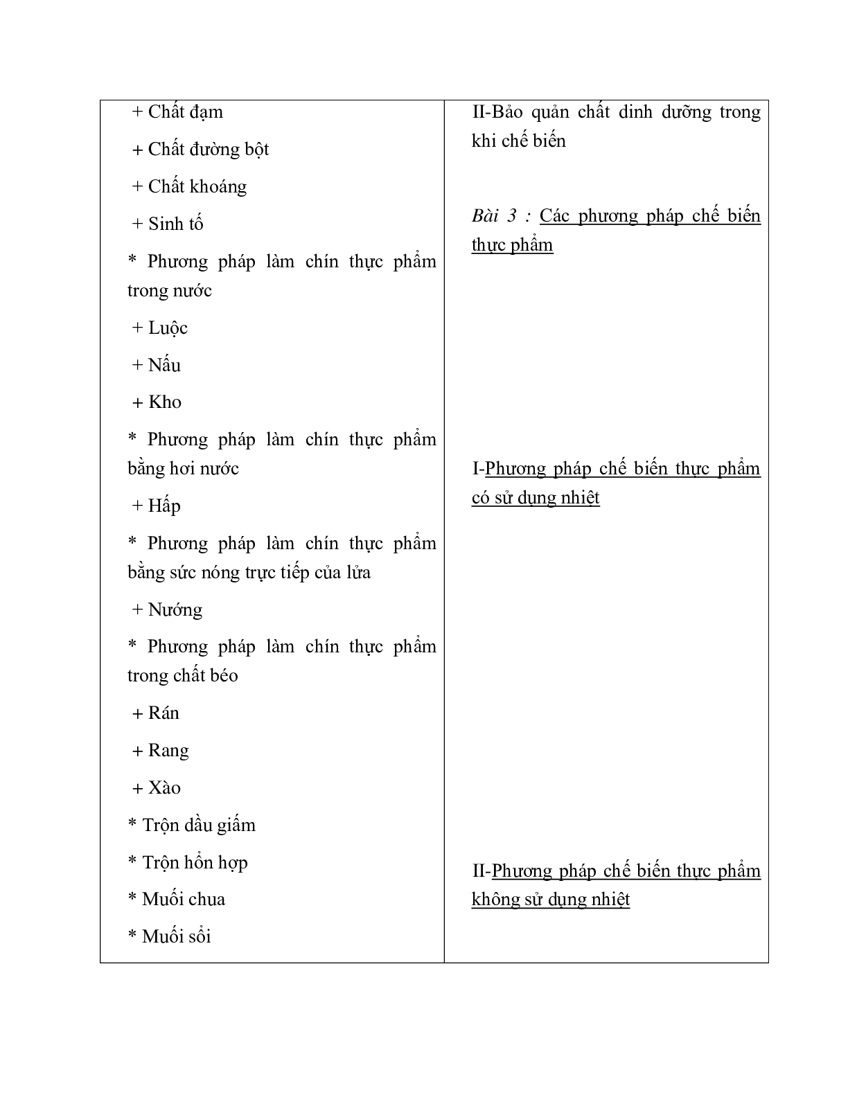 GIÁO ÁN CÔNG NGHỆ 6 ÔN TẬP HKII MỚI NHẤT – CV5555 (trang 3)