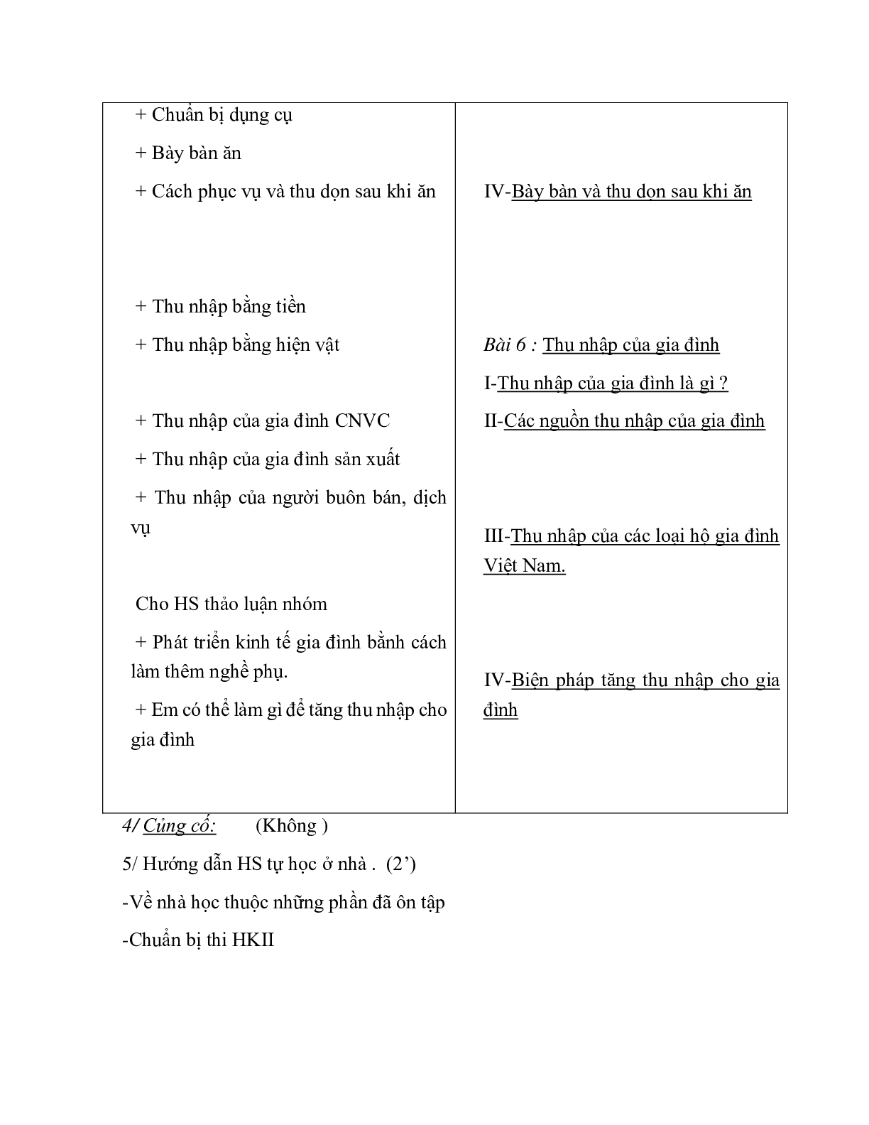 GIÁO ÁN CÔNG NGHỆ 6 ÔN TẬP HKII MỚI NHẤT – CV5555 (trang 5)