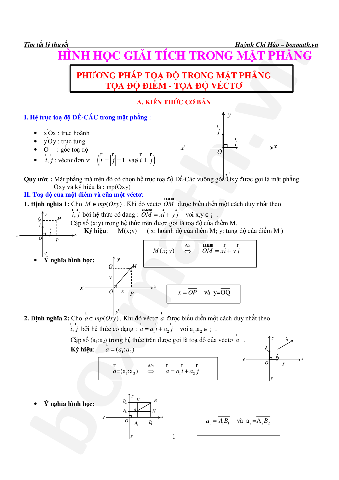 Tuyển tập hình học giải tích trong mặt phẳng (trang 5)