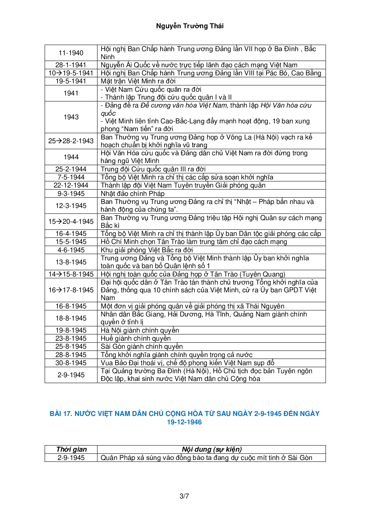 Bảng hệ thống sự kiện lịch sử Việt Nam theo bài môn Lịch sử lớp 12 (trang 3)