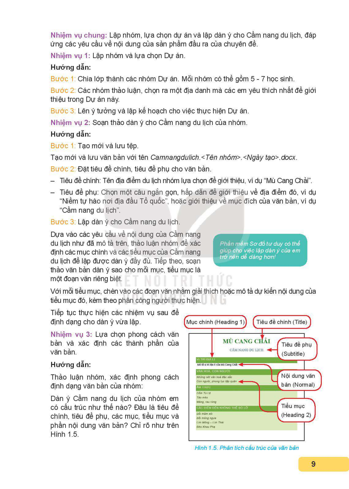 Chuyên đề học tập Tin học 10 Định hướng tin học ứng dụng Kết nối tri thức pdf (trang 10)