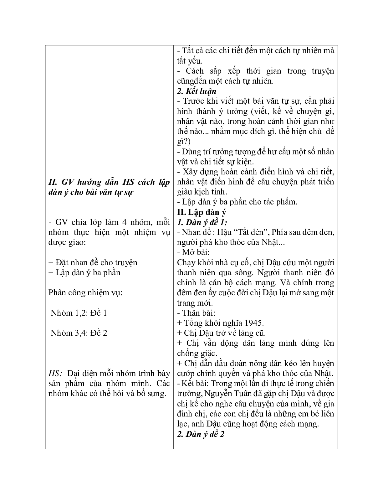 Giáo án ngữ văn lớp 10 Tiết 16: Lập dàn ý bài văn tự sự (trang 3)