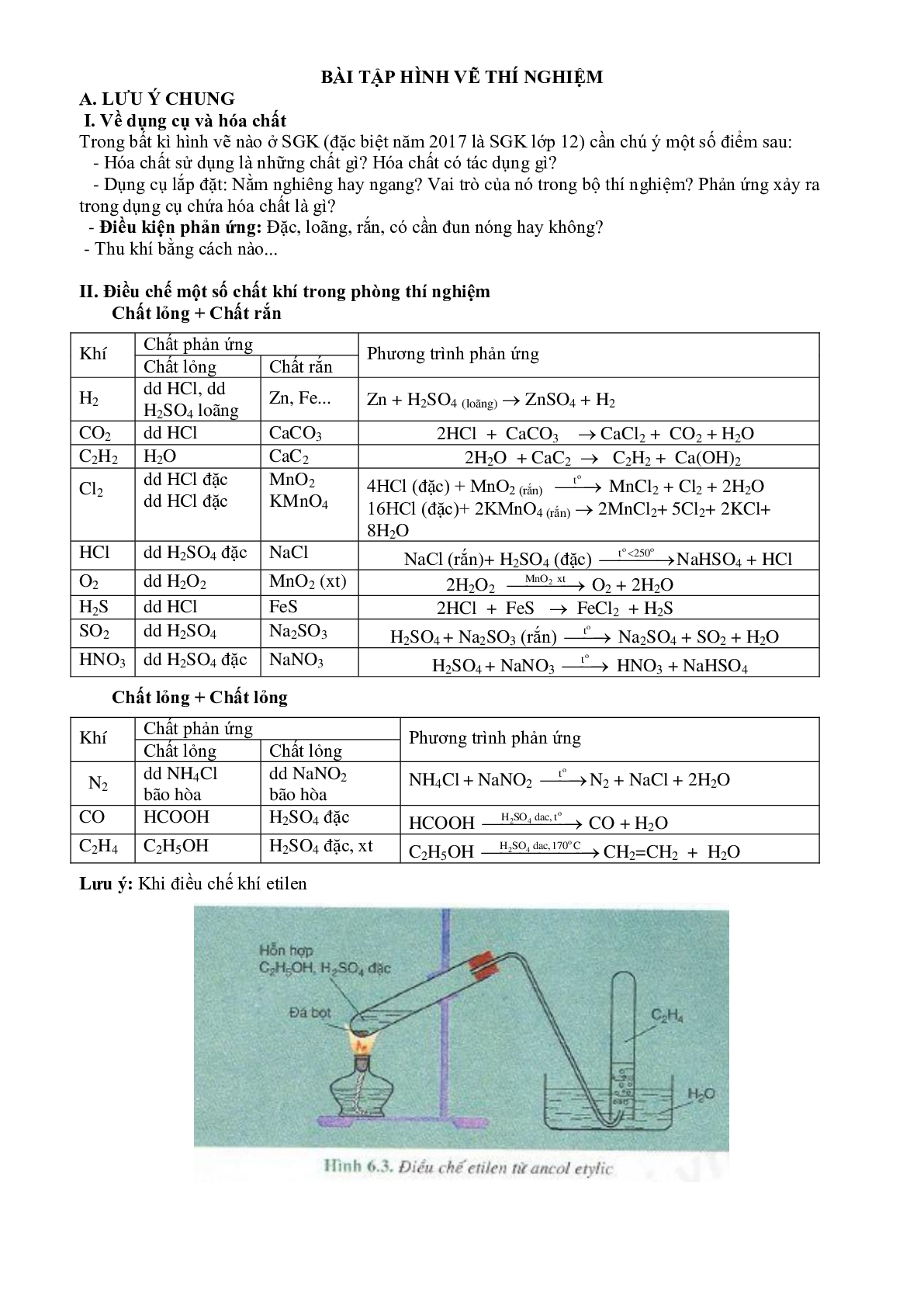 Bài tập chuyên đề thí nghiệm Hóa Học lớp 12 (trang 2)