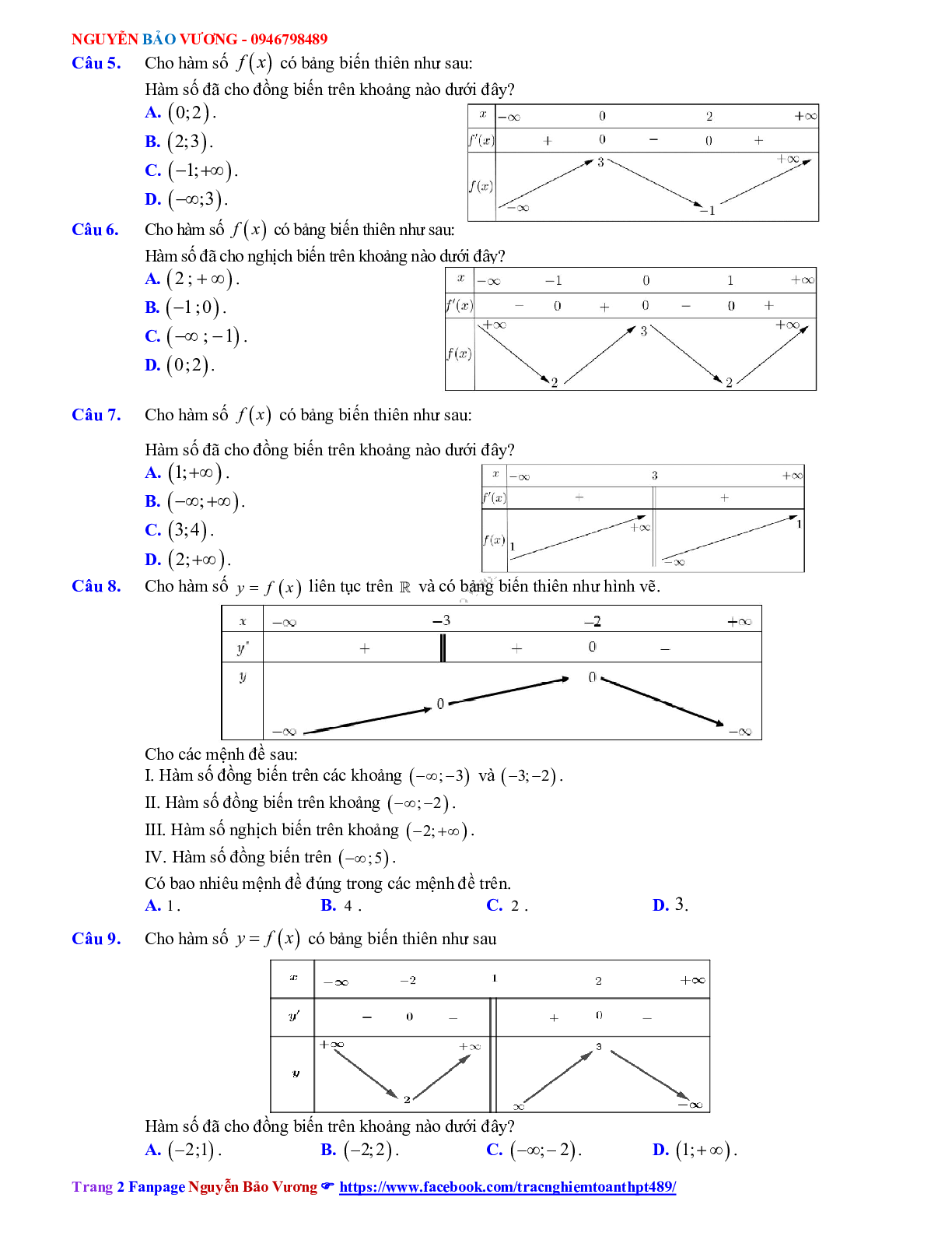 Phương pháp giải Tính đơn điệu của hàm số 2023 (lý thuyết và bài tập) (trang 2)