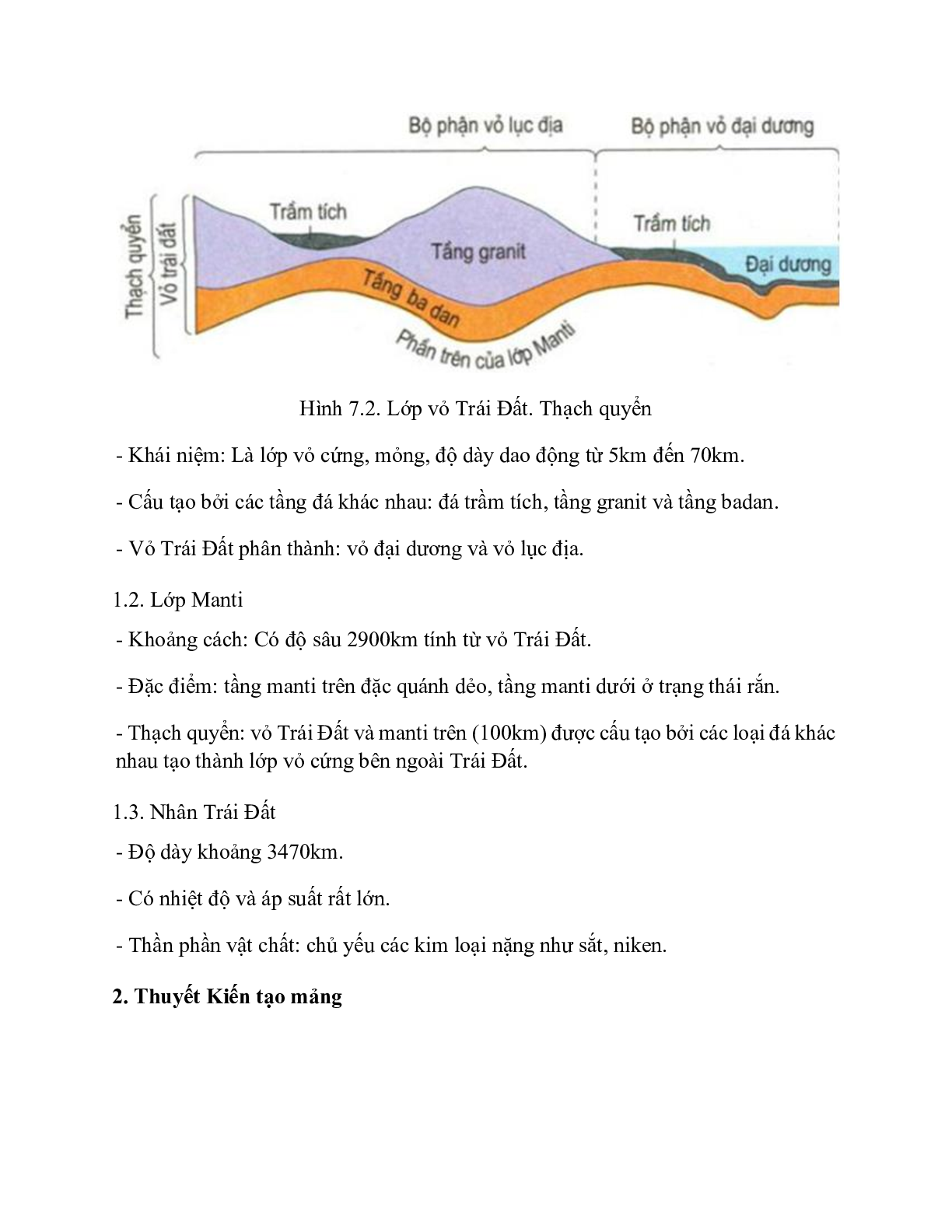 Địa Lí 10 Bài 7 (Lý thuyết và trắc nghiệm): Cấu trúc của Trái Đất. Thạch quyển. Thuyết kiến tạo mảng (trang 2)