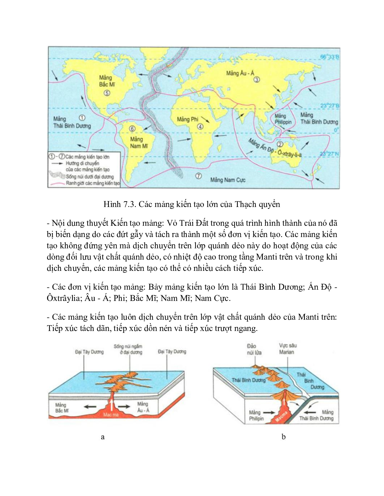 Địa Lí 10 Bài 7 (Lý thuyết và trắc nghiệm): Cấu trúc của Trái Đất. Thạch quyển. Thuyết kiến tạo mảng (trang 3)